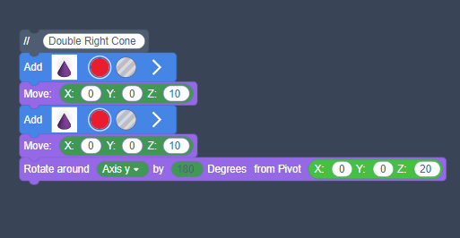 Creating the Double-right Cone