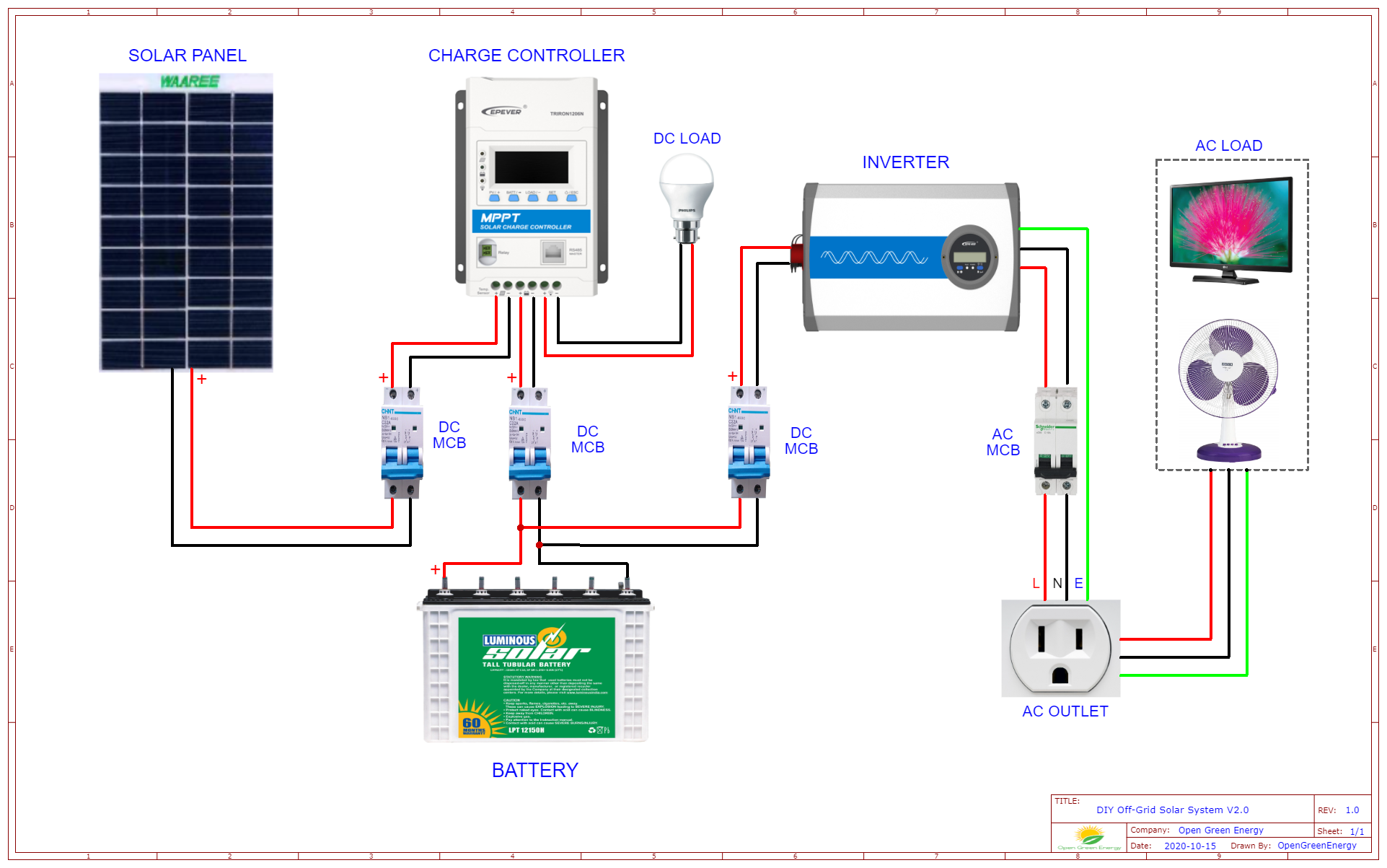 Complete off-grid solar system wiring setup