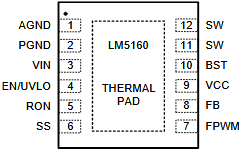 LM5160 Regulator: