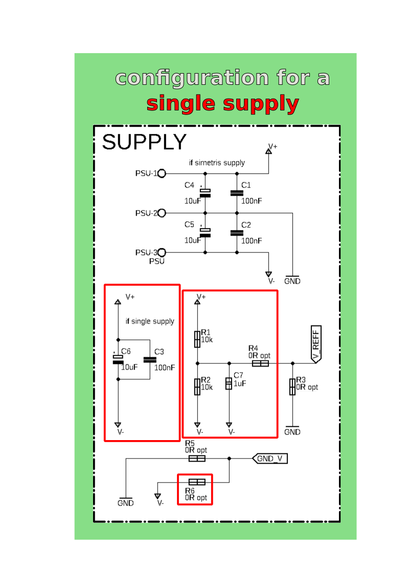 Power Supply Configuration