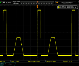 Arbitrary Wave Generator With the Raspberry Pi Pico