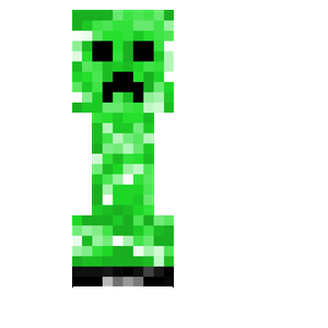 Make More Creations!