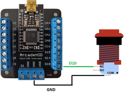 Joysticks and Buttons