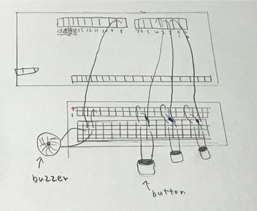 How to Make This Project