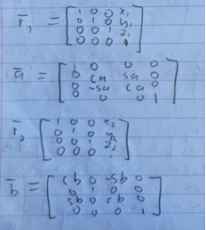 5-axis Minitech Mill Mach3 to LinuxCNC Conversion : 18 Steps (with ...