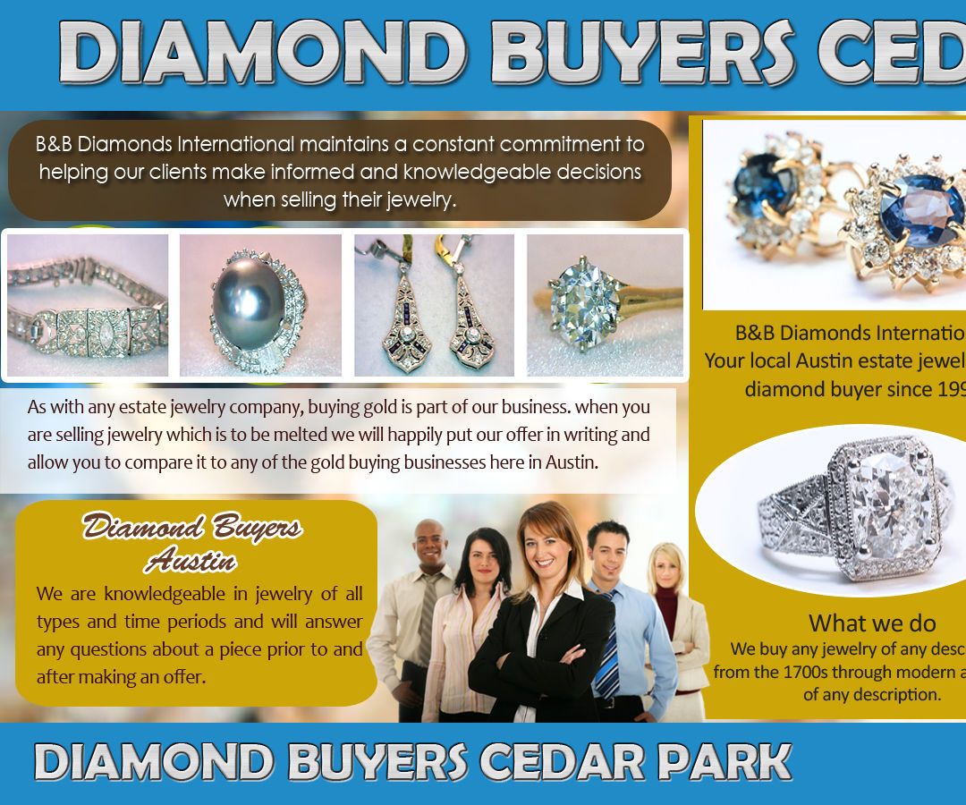 Gold Buyers Austin