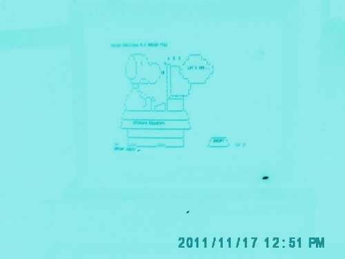 Screen Real Estate (linux).