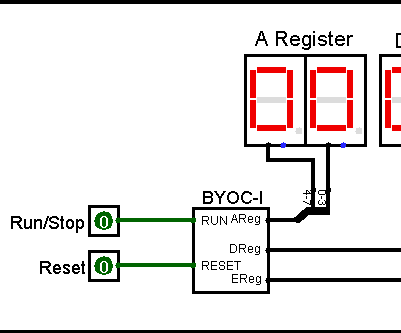 Code and Test a Computer in Machine Language : 6 Steps - Instructables