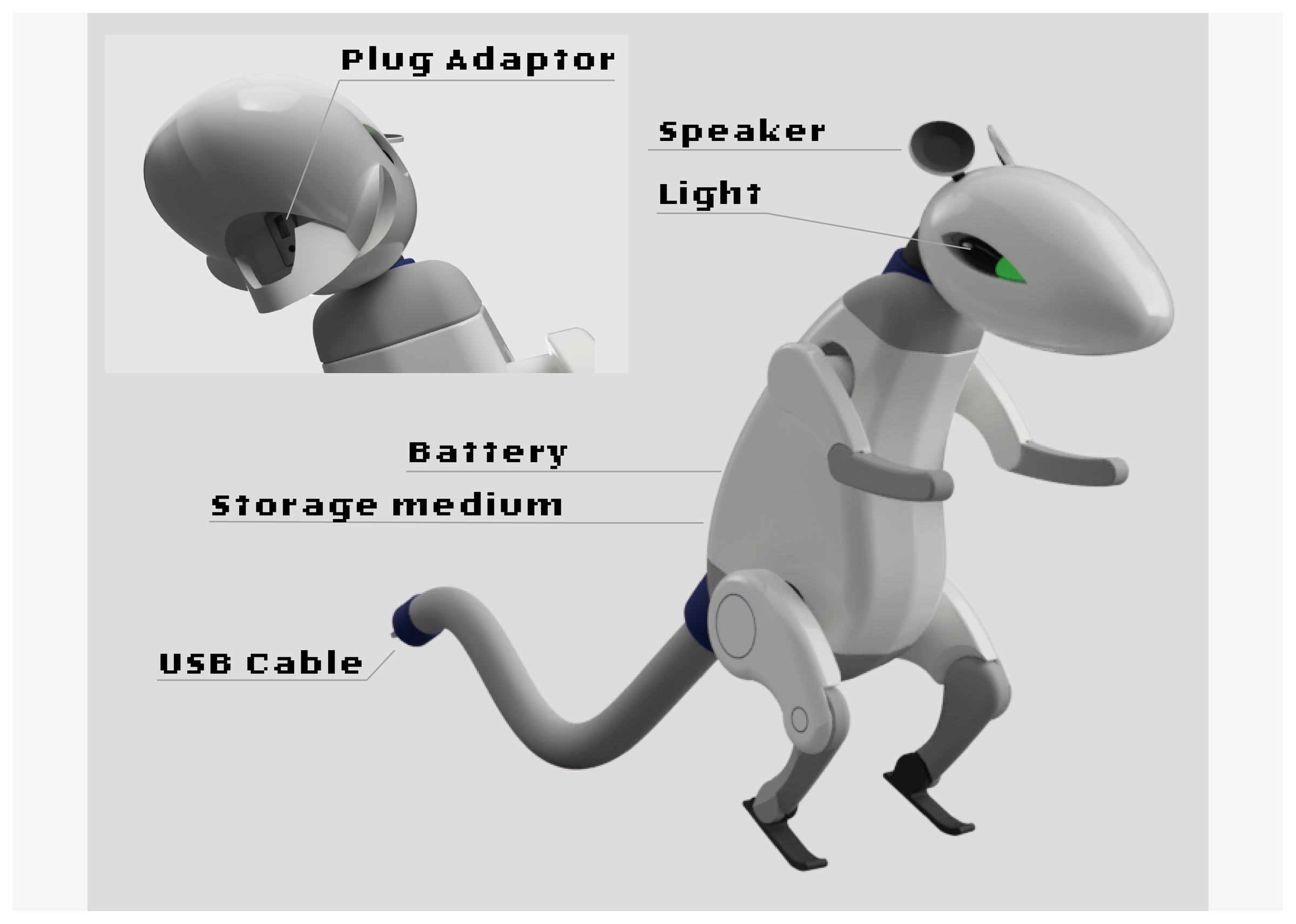 Manegement Mouse