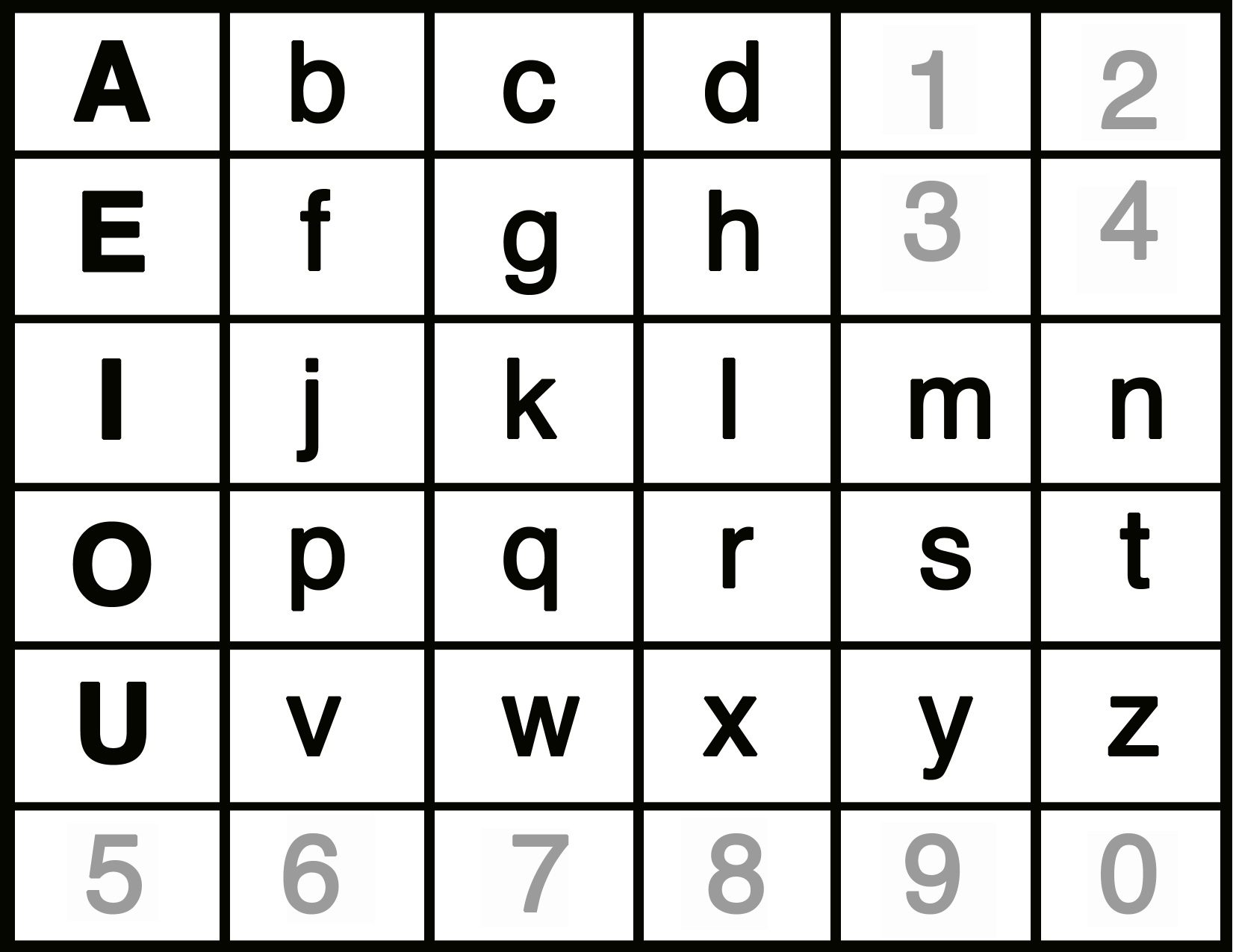 Communication Board for Individuals with Disabilities