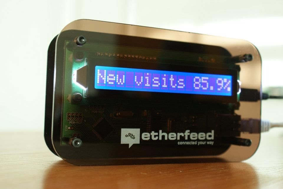 Statistics on Your Desk With Etherfeed