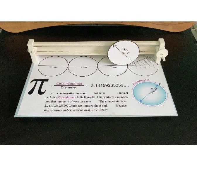 Mathematical Pi (π) Model : 8 Steps - Instructables