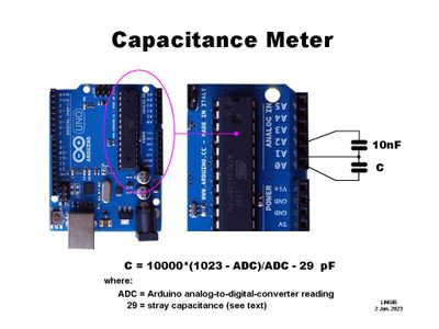 Simple Capacitance Meter : 5 Steps (with Pictures) - Instructables