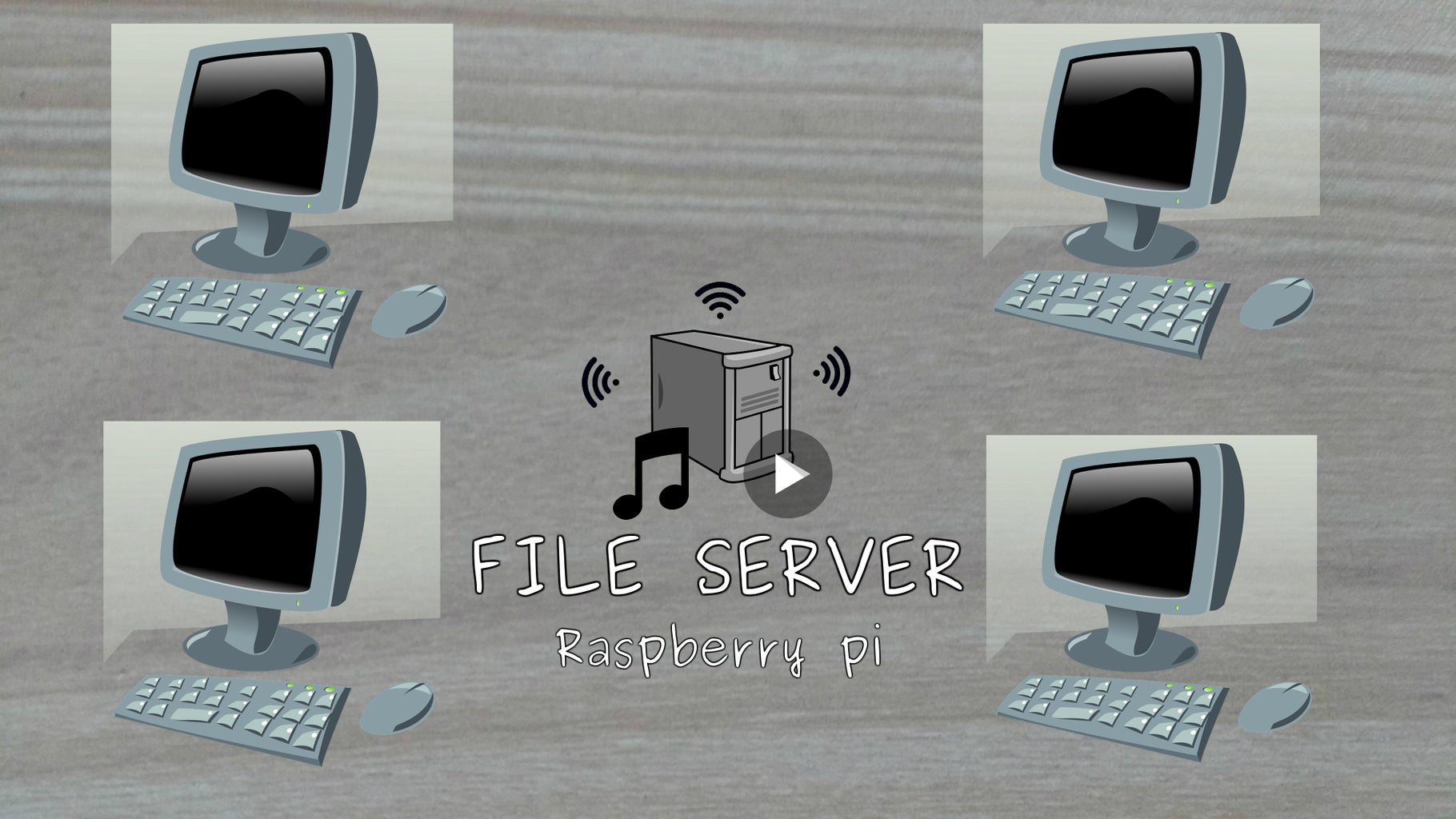 How to Make File Server Using Raspberry Pi : 7 Steps - Instructables