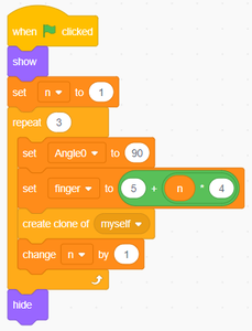 Code for Tips of 5 Fingers