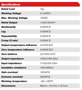 Measuring Weight With a Load Cell : 9 Steps - Instructables