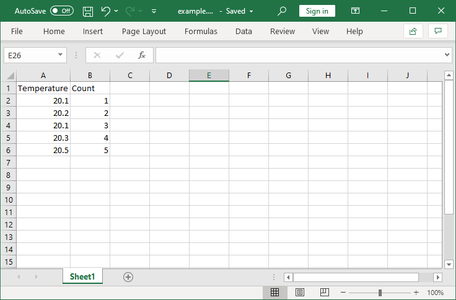 What Is a CSV and Why Use It?