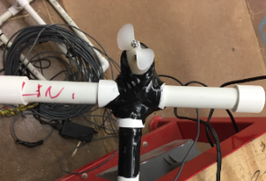 Where to Put Your Motors