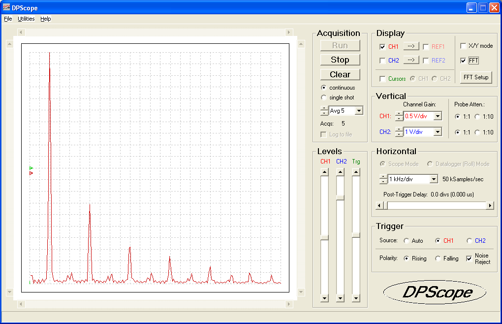DPScope - Build Your Own USB/PC-Based Oscilloscope : 38 Steps (with ...
