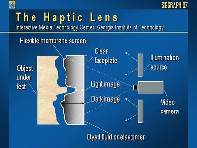 Haptic Lens - a 3D Scanner. Introduction - Instructables