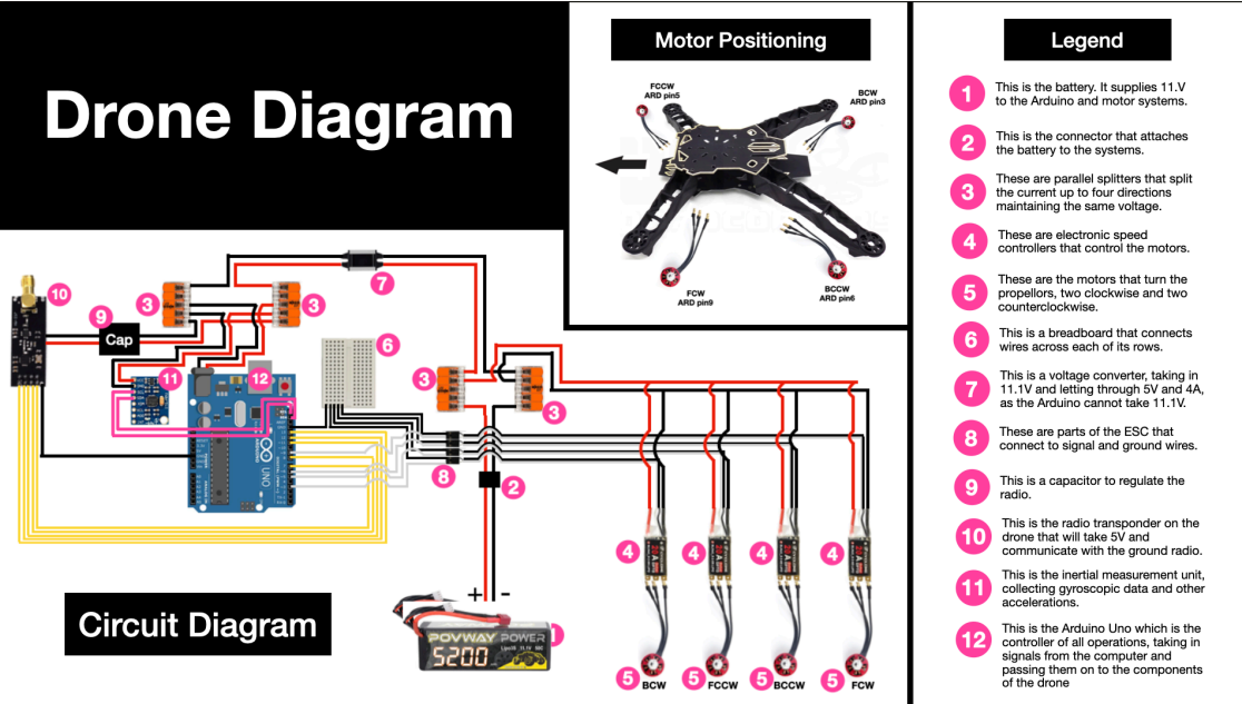 Arduino Drone Circuit Diagram