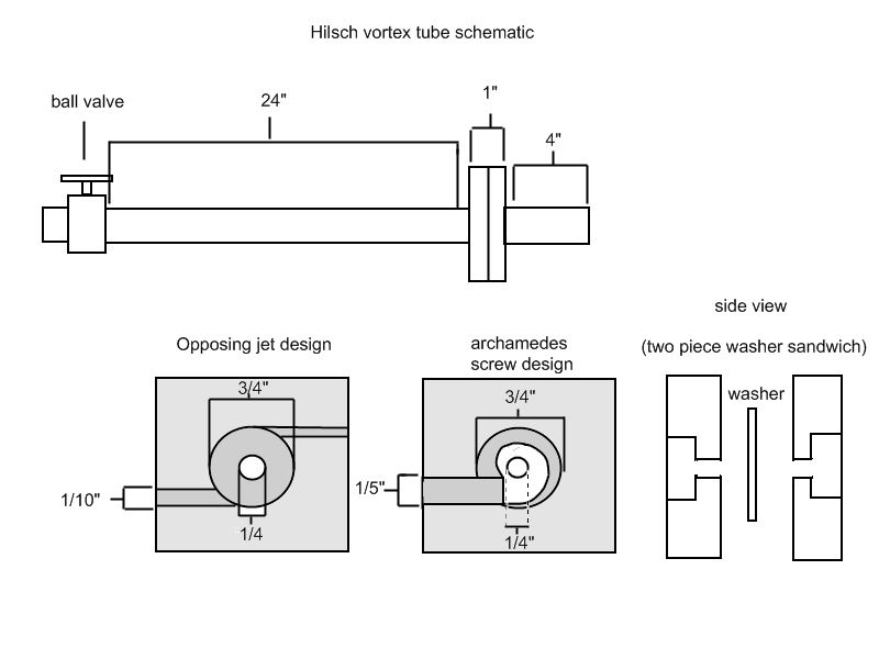The Hilsch Vortex Tube : 11 Steps (with Pictures) - Instructables