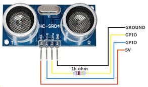 The Distance Sensor
