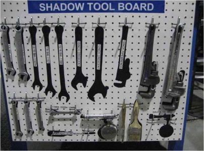 How to Make a Shadow Board for Your Tools : 4 Steps - Instructables
