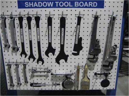 How to Make a Shadow Board for Your Tools : 4 Steps - Instructables