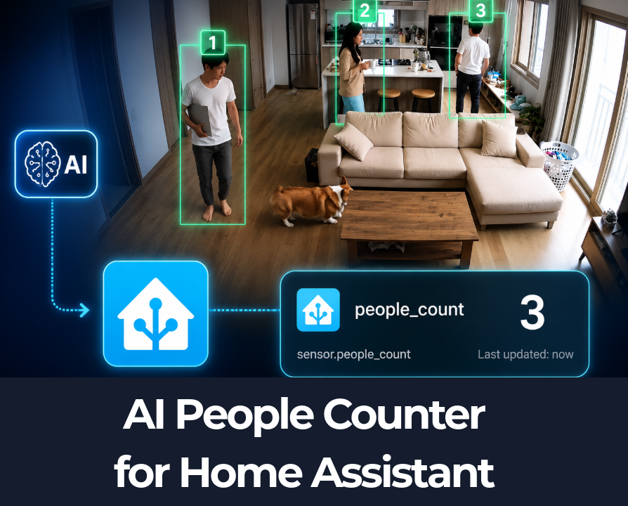 AI People Counter for Home Assistant