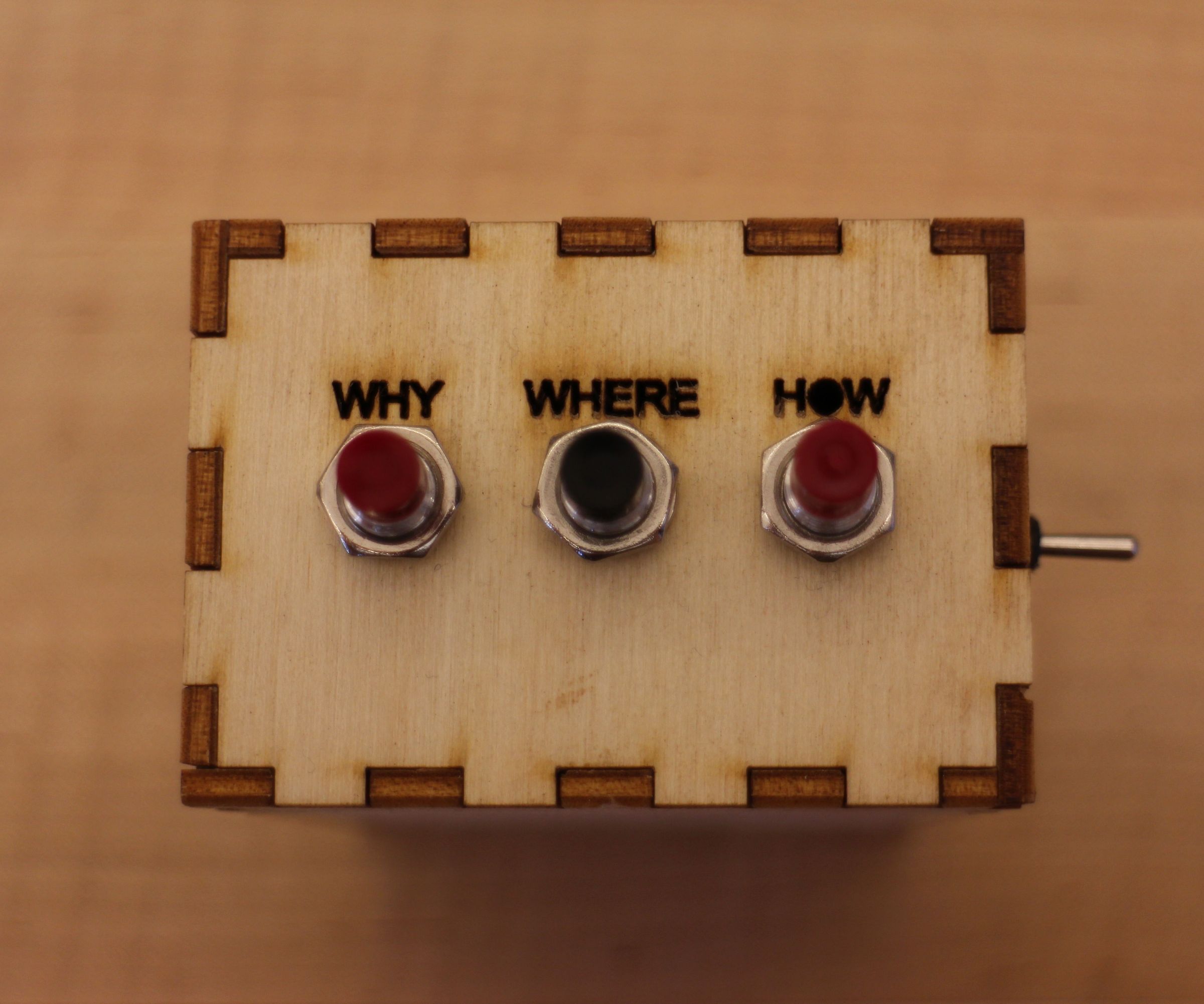 Quantifying Access to Your Mind