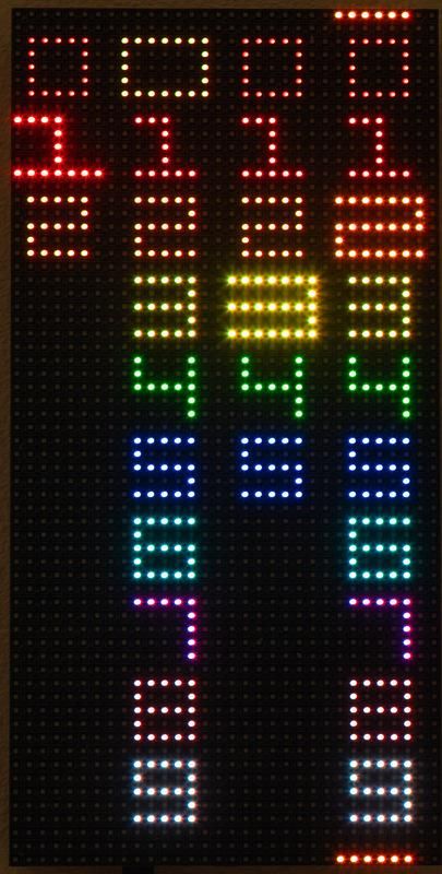 64x32 LED Matrix Clock : 5 Steps (with Pictures) - Instructables