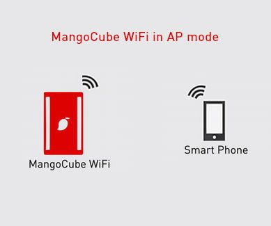 MangoCube WiFi in AP(Access Point) Mode