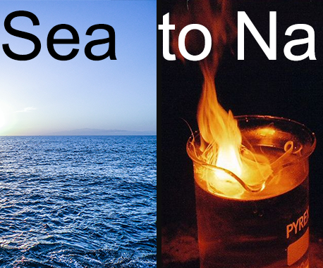 Sodium From Seawater