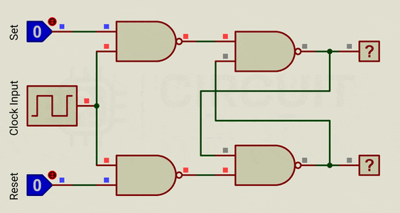 How This Thing Behaves