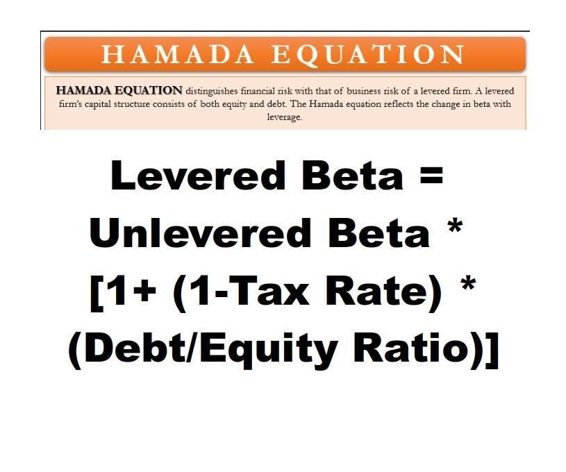 Python - Hamada's Equation