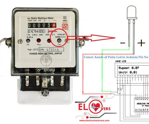 Check Electricity Meter Reading Wirelesly Using Arduino and GSM Module