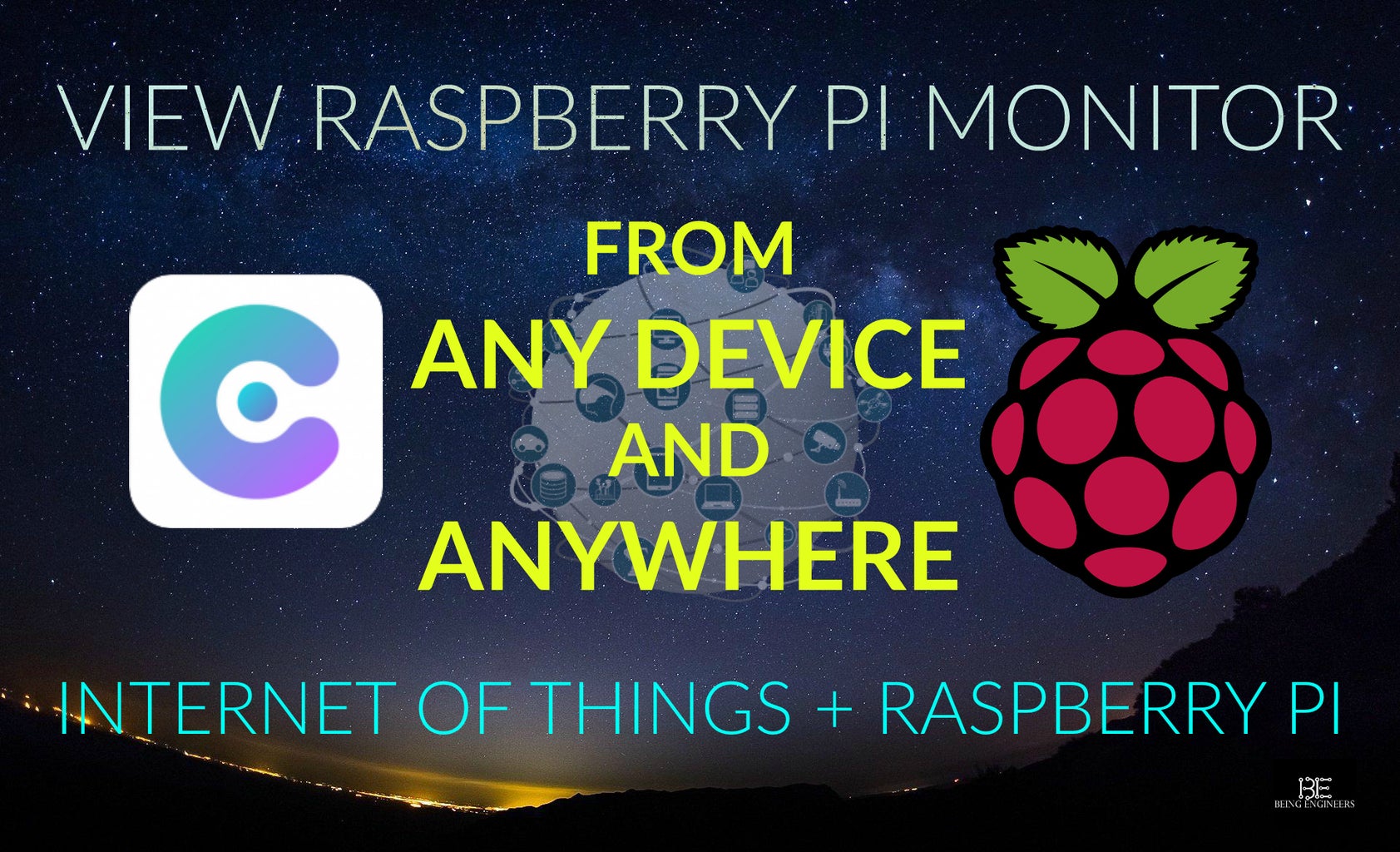 (IoT + Raspberry) How to View Raspberry Pi Desktop From Any Device and (IoT + Raspberry) How to View Raspberry Pi Desktop From Any Device and