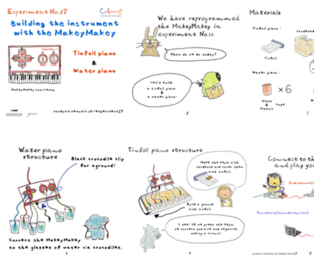 Tin Foil Piano & Water Piano With Makey Makey