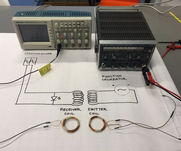 Inductive Charging: a Simple Approach (TfCD)