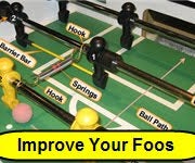 How to Make a Foosball Practice Plate