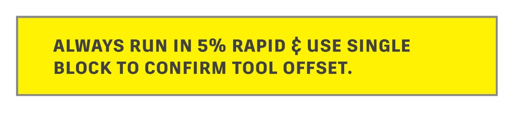 Operating the HAAS CNC Mill : 3 Steps - Instructables