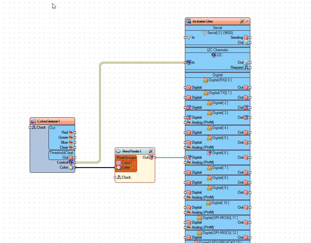 In Visuino Connect Components In Visuino Connect Components