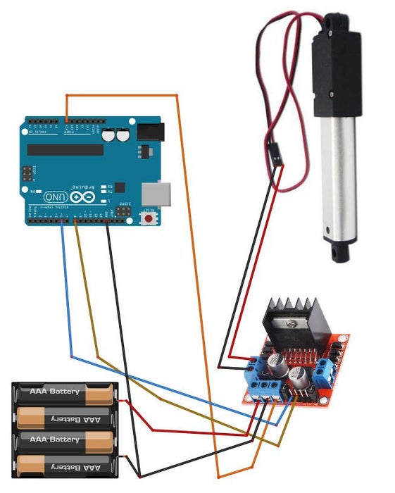 The Circuit The Circuit