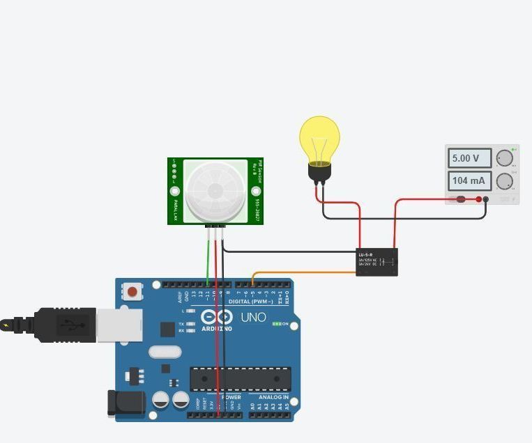 Automatic Bed Light for Aged Ones
