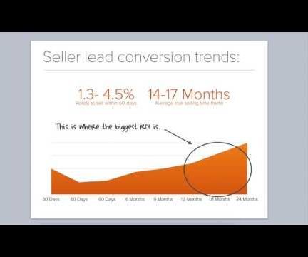 How 3 Top Agents Convert Seller Leads Into Listings 