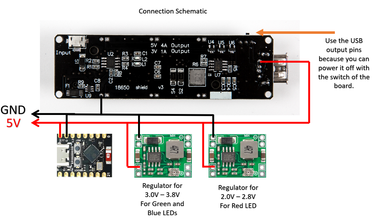 Soldering and Connecting