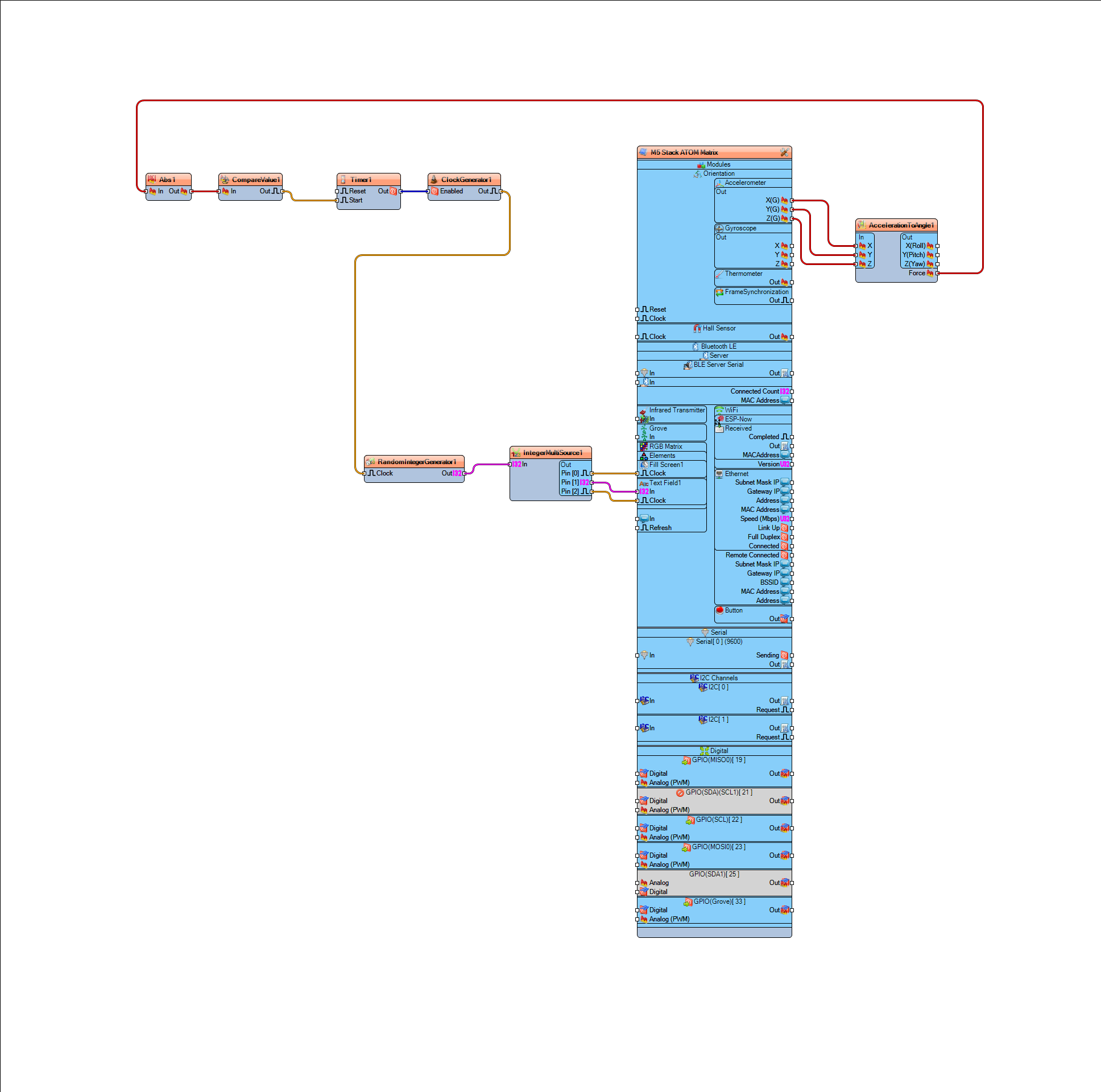 In Visuino Connect Components photo 2