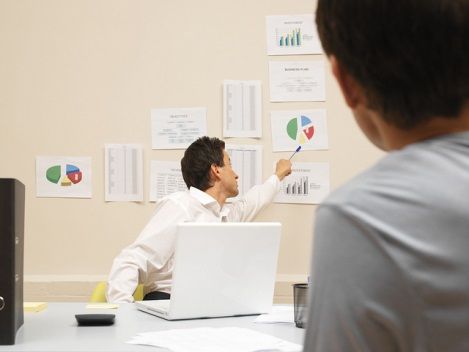 Improve Your Business by Putting Your Weaknesses Under the Microscope
