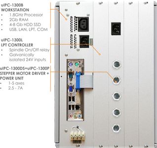 How to Make MACH 3 Professional CNC Controller for DIY Router : 7 Steps ...